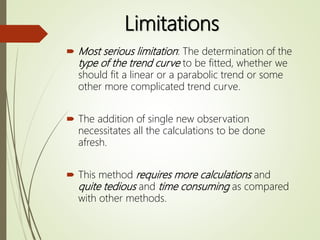 Least Squares Fitting 