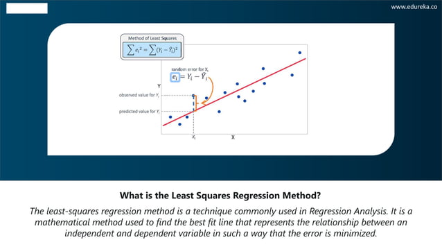 Least Squares Regression Method | Edureka | PDF | Physics | Science