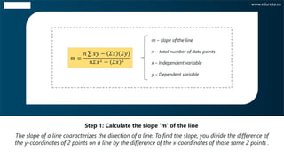 The slope of a line characterizes the direction of a line. To find the slope, you divide the difference of
the y-coordinates of 2 points on a line by the difference of the x-coordinates of those same 2 points .
Step 1: Calculate the slope ‘m’ of the line
www.edureka.co
𝑚 =
𝑛 σ 𝑥𝑦 − 𝛴𝑥 𝛴𝑦
𝑛𝛴𝑥2 − 𝛴𝑥 2
m – slope of the line
n – total number of data points
x – Independent variable
y – Dependent variable
 