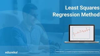 WHAT IS THE LEAST SQUARES METHOD?
STEPS TO COMPUTE THE LINE OF BEST FIT
REGRESSION ANALYSIS USING PYTHON
LINE OF BEST FIT
...