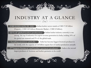 INDUSTRY AT A GLANCE
Indian leather sector stands at USD 17.85 billion
(Exports – USD 5.85 billion, Domestic Market – USD 12 billion).
 Indian leather industry currently is one
among the top 8 industries for export revenue generation in India, holding 10% of
the global raw material and 2% of the global trade.
India has become biggest livestock producer in
the world, with the capacity of 1.8 billion square feet of leather production annually
India is the second
largest producer of footwear and leather garments in the world
 