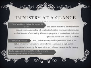 INDUSTRY AT A GLANCE
The leather industry is an employment
intensive sector, providing job to about 2.5 million people, mostly from the
weaker sections of the society. Women employment is predominant in leather
products sector with about 30% share
The Leather Industry holds a prominent place in the
Indian economy. This sector is known for its consistency in high export
earnings and it is among the top ten foreign exchange earners for the country.

 