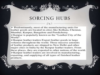 SORCING HUBS
 