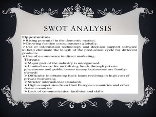 SWOT ANALYSIS
 