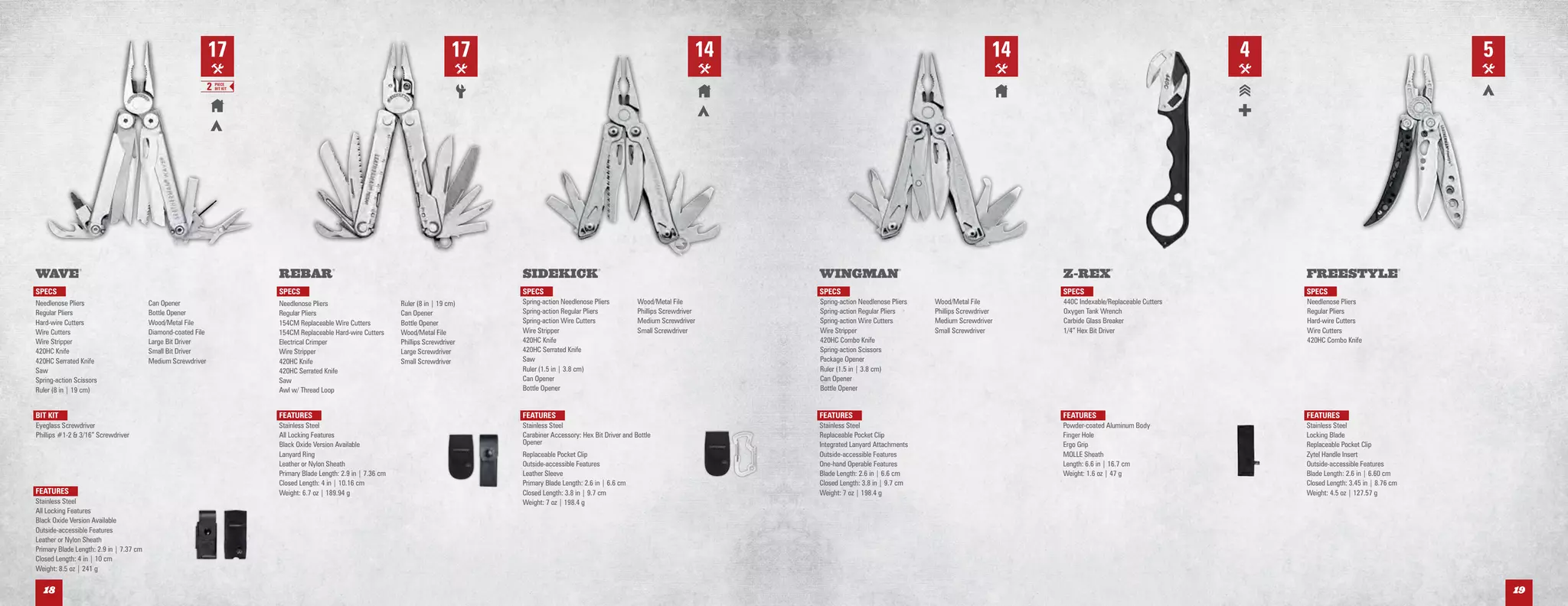 Leatherman catalog קטלוג אולרי לדרמן PDF