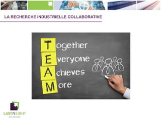 LA RECHERCHE INDUSTRIELLE COLLABORATIVE
 