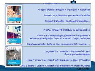 Confortée par l’expertise scientifique de la R&D
è transfert technologique
Eaux Process / Usées industrielles & urbaines / Boues d’épuration
Avis d’experts / Gestion / Assistance au traitement / Conception filières
Proof of concept è prototype de démonstration
Accent sur la microbiologie (dynamique éco-systèmes +
méthodes génétiques) et la valorisation des charges polluantes
Digestion anaérobie, biofilms, boues granulaires, filtres plantés …,
Analyses physico-chimiques + organiques + écotoxicité
Matériel de prélèvement pour eaux industrielles
Essais de traitabilité : BMP, biodégradabilité, …
 