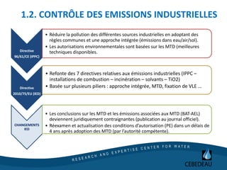 Directive
96/61/CE (IPPC)
• Réduire la pollution des différentes sources industrielles en adoptant des
règles communes et une approche intégrée (émissions dans eau/air/sol).
• Les autorisations environnementales sont basées sur les MTD (meilleures
techniques disponibles.
Directive
2010/75/EU (IED)
• Refonte des 7 directives relatives aux émissions industrielles (IPPC –
installations de combustion – incinération – solvants – TiO2)
• Basée sur plusieurs piliers : approche intégrée, MTD, fixation de VLE …
CHANGEMENTS
IED
• Les conclusions sur les MTD et les émissions associées aux MTD (BAT-AEL)
deviennent juridiquement contraignantes (publication au journal officiel).
• Réexamen et actualisation des conditions d’autorisation (PE) dans un délais de
4 ans après adoption des MTD (par l’autorité compétente).
1.2. CONTRÔLE DES EMISSIONS INDUSTRIELLES
 