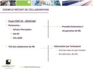 EXEMPLE RÉCENT DE COLLABORATION
ü Projet FIRST HE – RESECHAN
ü Partenaires :
ü Solutia-Thermphos
ü Sol-AZ
ü UCL-GEBI
ü Valorisation par l’entreprise
• Coût des taxes de rejet moindre
• Remobilisation des ML
ü Très bon abattement de ML
ü Procédé d’extraction /
récupération de ML
CERISIC HELHA/ CHIMIE-BIOTECHNOLOGIE
 