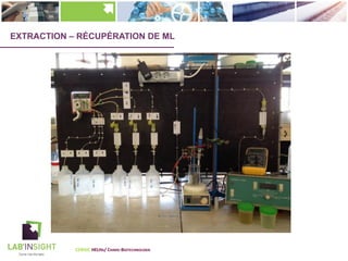 EXTRACTION – RÉCUPÉRATION DE ML
CERISIC HELHA/ CHIMIE-BIOTECHNOLOGIE
 