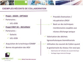 EXEMPLES RÉCENTS DE COLLABORATION
ü Projet – DGO4 – OPTIAGV
ü Partenaires :
ü UCL-GEBI
ü Projet FIRST HE – RECUPAGV
ü Partenaires :
ü Galactic
ü UCL-GEBI
ü Valorisation des déchets
lignocellulosiques biométhanisés
ü Utilisation du courant de CoGen quand
le gestionnaire du réseau n’en veut pas
• Optimisation de l’utilisation du courant électrique
• Stockage longue durée de l’énergie
ü Acquisition de la technique EDMBP
ü Bonne récupération des AGV
ü Procédé d’extraction /
récupération d’AGV
ü Basé sur des techniques
membranaires couplées aux
résines d’échange ionique
CERISIC HELHA/ CHIMIE-BIOTECHNOLOGIE
 