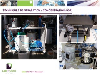 TECHNIQUES DE SÉPARATION – CONCENTRATION (DSP)
CERISIC HELHA/ CHIMIE-BIOTECHNOLOGIE
 