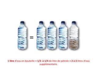 1 litre d'eau en bouteille =1/3  à 1/4 de litre de pétrole + 2 à 3 litres d'eau supplémentaire.
