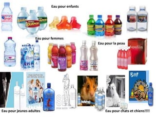 Eau pour enfantsEau pour femmesEau pour la peauEau pour chats et chiens!!!!Eau pour jeunes adultes