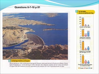 Questions 6-7-10 p 81
 