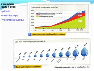 Vocabulaire
(carte 1 p88) :
- pénurie
- stress hydrique
- vulnérabilité hydrique
 