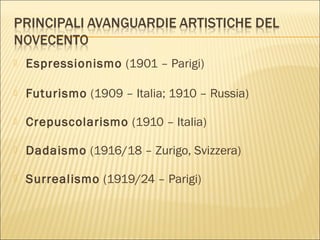  Espressionismo (1901 – Parigi)
 Futurismo (1909 – Italia; 1910 – Russia)
 Crepuscolarismo (1910 – Italia)
 Dadaismo (1916/18 – Zurigo, Svizzera)
 Surrealismo (1919/24 – Parigi)
 