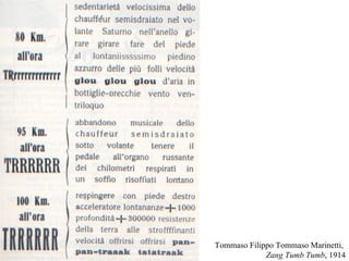 Tommaso Filippo Tommaso Marinetti,
Zang Tumb Tumb, 1914
 