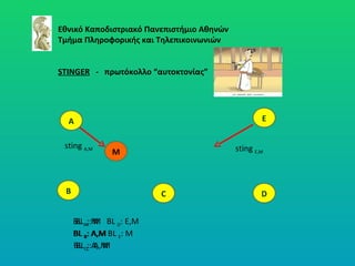 Εθνικό Καποδιστριακό Πανεπιστήμιο Αθηνών Τμήμα Πληροφορικής και Τηλεπικοινωνιών STINGER   -  πρωτόκολλο  “ αυτοκτονίας ”  A B C E D M BL  A : M BL  B : A,M  BL  C : A, M sting  A,M   sting  E,M   BL  A : M  BL  D : E,M  BL  B : A,M BL  E : M  BL  C : A, M 