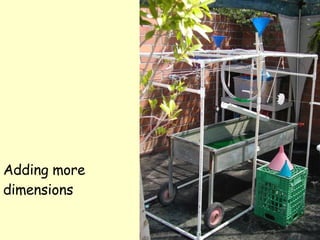 Adding more dimensions 