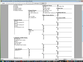 What do you know already?Complete the following forms using information you alreadyknow about your ancestor.1. Pedigree ChartDates:   Day, Month, Year             6 April 1870Places:  City, County, State, Country              Columbia, Richland, South Carolina, USA2. Two Family Group Records(one with your ancestor as a child and one as a parent)3.  Biographical Outline 
