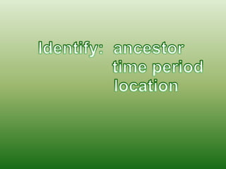 Get comfortable with current technologies.