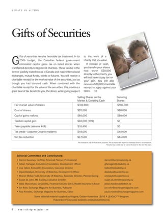 LEGACY IN ACTION




Gifts of Securities
       ifts of securities receive favorable tax treatment. In its         to the work of a

G      2006 budget, the Canadian federal government
       eliminated capital gains tax on listed stocks when
transferred directly to registered charities. These can be in the
                                                                          charity that you value.
                                                                             If instead of cash,
                                                                          you transfer your shares
form of publicly traded stocks in Canada and major international          now worth $20,000
                                                                          directly to the charity, you
exchanges, mutual funds, bonds or futures. You will receive a
                                                                          will not have to pay tax on
charitable receipt for the market value of the securities, just as        your gain. You will also
though you had donated cash. When combined with the                       receive a $20,000 charitable
charitable receipt for the value of the securities, this provides a       receipt to apply against your
great deal of tax benefit to you, the donor, while giving support         taxes.

                                                                  Selling Shares on the                                     Donating
                                                                  Market & Donating Cash                                    Shares
  Fair market value of shares                                     $100,000                                                   $100,000
  Cost of shares                                                  $20,000                                                    $20,000
  Capital gains realized                                          $80,000                                                    $80,000
  Taxable capital gain                                            $40,000 (50%)                                              $0
  Taxes payable (assume 46%)                                      $18,400                                                    $0
  Tax credit* (assume Ontario resident)                           $46,000                                                    $46,000
  Net tax reduction                                               $27,600                                                    $46,000
                                                                  This example is only for illustration purposes. The tax impact will depend on individual donors’ circumstances.
                                                                                                             *Donation tax credits may be carried forward for the next five years.




    Editorial Committee and Contributors:
    • Darren Sweeney, Certified Financial Planner, Professional                                           darren@darrensweeney.ca
    • Gillian Flanagan, KidsAbility Foundation, Development Officer                                       gflanagan@kidsability.ca
    • Lisa Talbot, KidsAbility Foundation, Executive Director                                             ltalbot@kidsability.ca
    • Dipali Batabyal, University of Waterloo, Development Officer                                        dbatabya@uwaterloo.ca
    • Sharon McKay-Todd, University of Waterloo, Associate Director, Planned Giving                       smckayto@uwaterloo.ca
    • Susan St. John, MS Society, Executive Director                                                      susan.st.john@mssociety.ca
    • Jesse MacDonald, Desjardins, Financial Security Life & Health Insurance Advisor                     jesse.macdonald@dfsin.ca
    • Jon Rohr, Exchange Magazine for Business, Publisher                                                 jon.rohr@exchangemagazine.com
    • Paul Knowles, Exchange Magazine for Business, Editor                                                paul.knowles@exchangemagazine.com
                      Some editorial material supplied by Niagara/Golden Horseshoe LEAVE A LEAGACY™ Program.
                                         PUBLISHED BY EXCHANGE BUSINESS COMMUNICATIONS INC.



8 | www.exchangemagazine.com
 