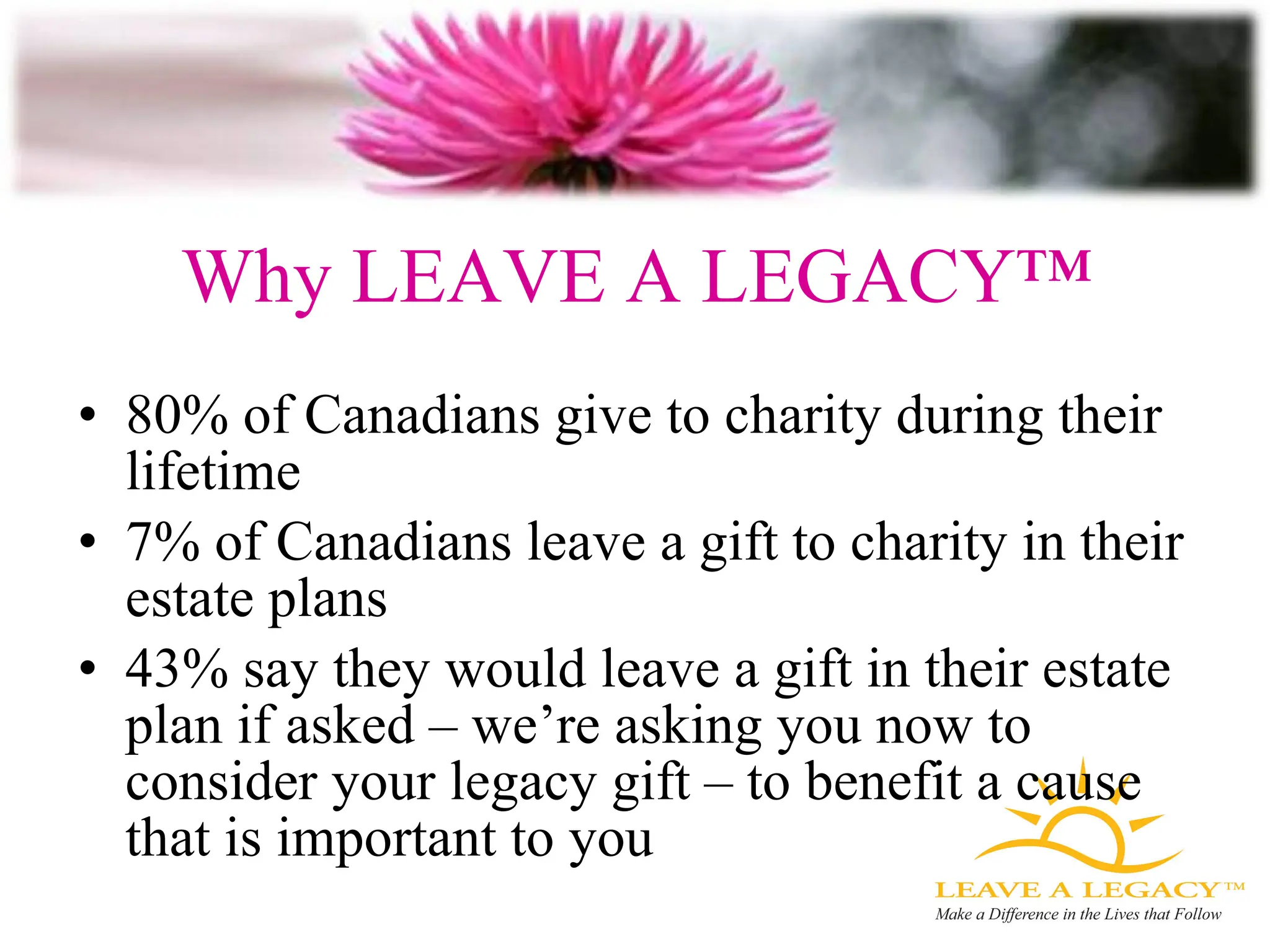 Why LEAVE A LEGACY™ 80% of Canadians give to charity during their lifetime 7% of Canadians leave a gift to charity in their estate plans 43% say they would leave a gift in their estate plan if asked – we’re asking you now to consider your legacy gift – to benefit a cause that is important to you 