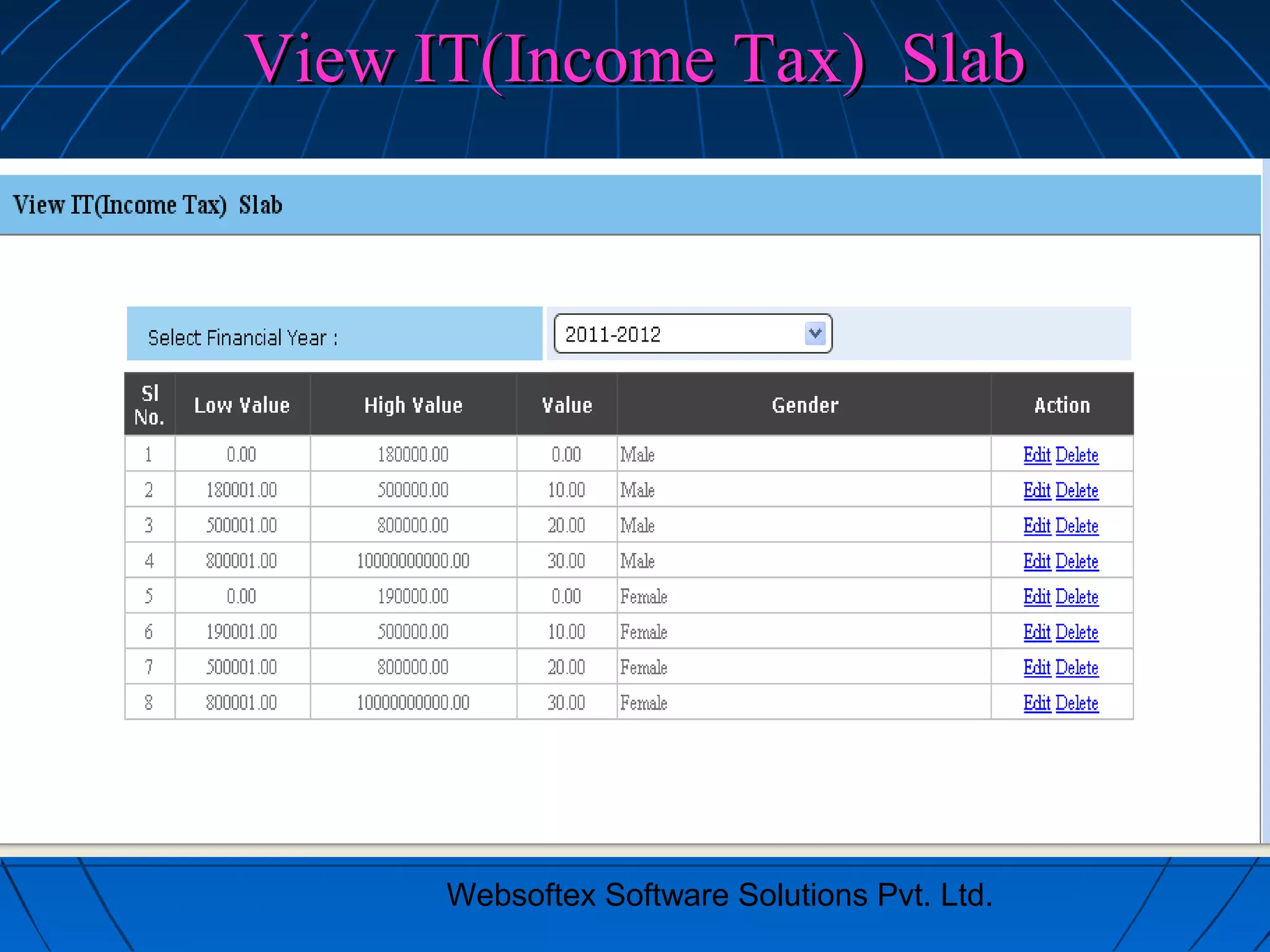 Websoftex Software Solutions Pvt. Ltd.
View IT(Income Tax) SlabView IT(Income Tax) Slab
 