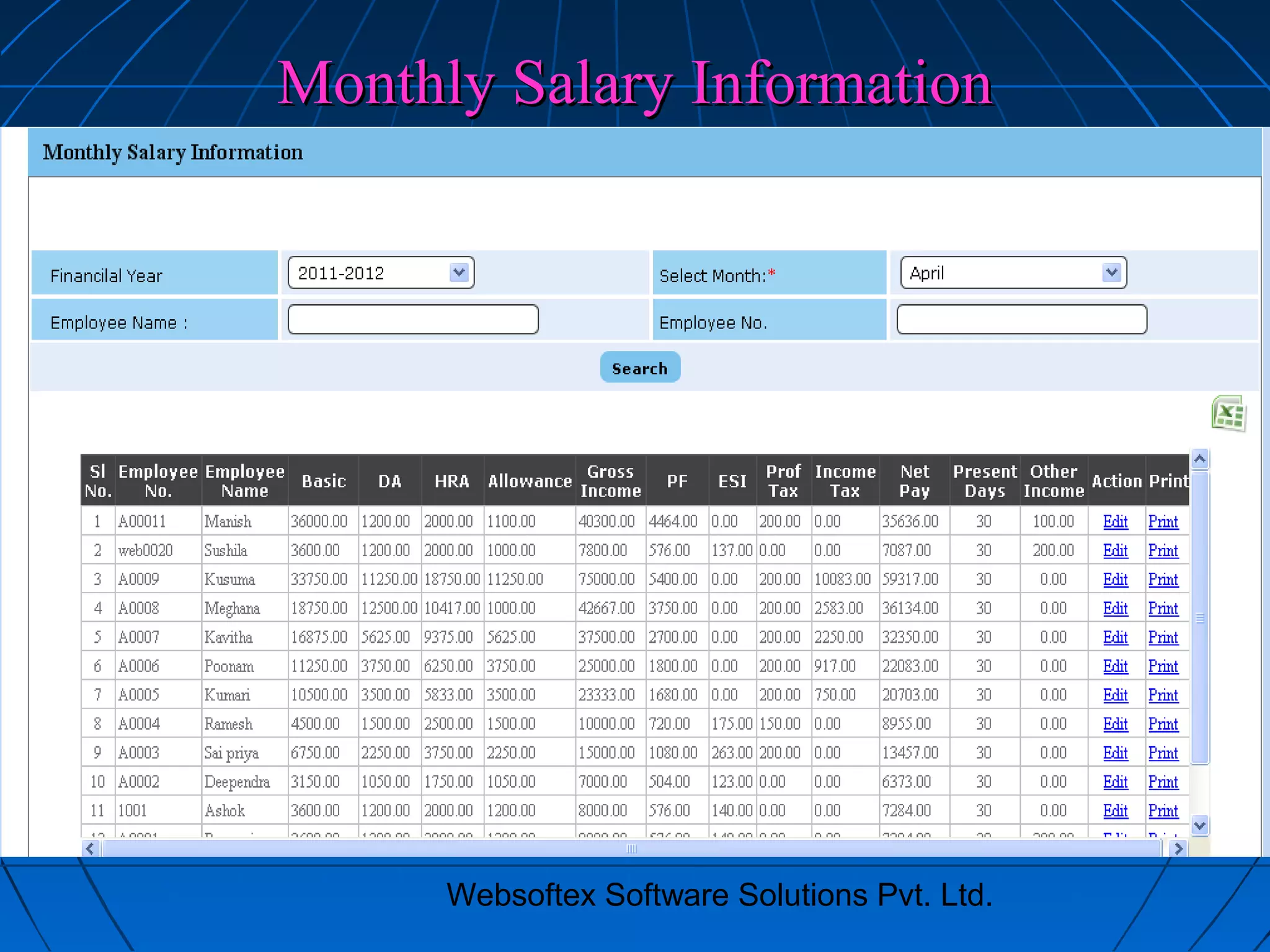 Websoftex Software Solutions Pvt. Ltd.
Monthly Salary InformationMonthly Salary Information
 