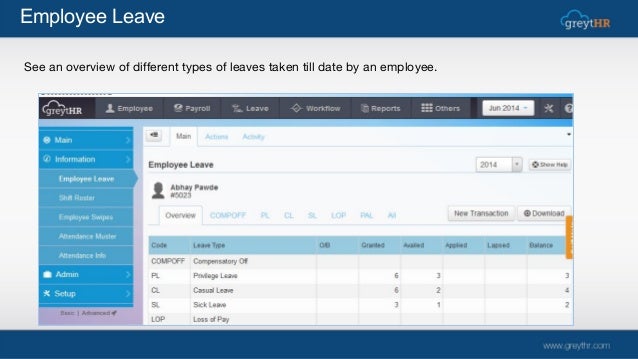 leaves management