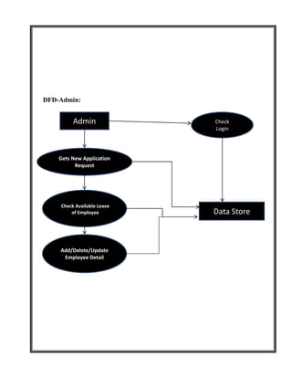 Leave management System | DOCX