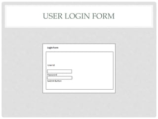 USER LOGIN FORM
 