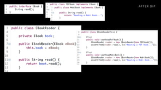 B E F O R E S R PA F T E R D I P
 