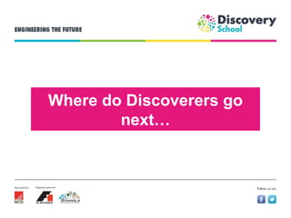Where do Discoverers go
next…
 