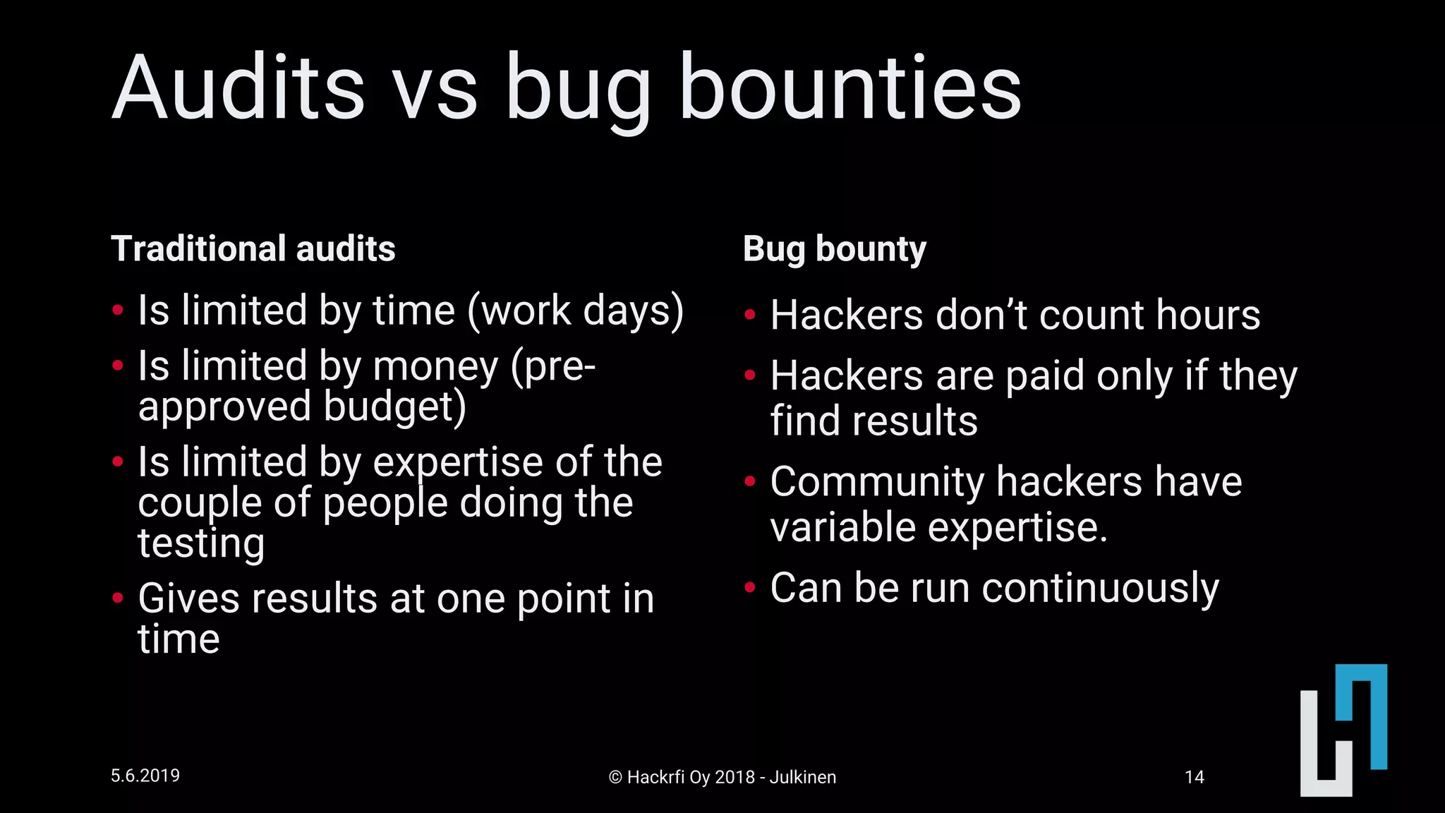 © Hackrfi Oy 2018 - Julkinen5.6.2019 14
Audits vs bug bounties
• Is limited by time (work days)
• Is limited by money (pre-
approved budget)
• Is limited by expertise of the
couple of people doing the
testing
• Gives results at one point in
time
• Hackers don’t count hours
• Hackers are paid only if they
find results
• Community hackers have
variable expertise.
• Can be run continuously
Traditional audits Bug bounty
 