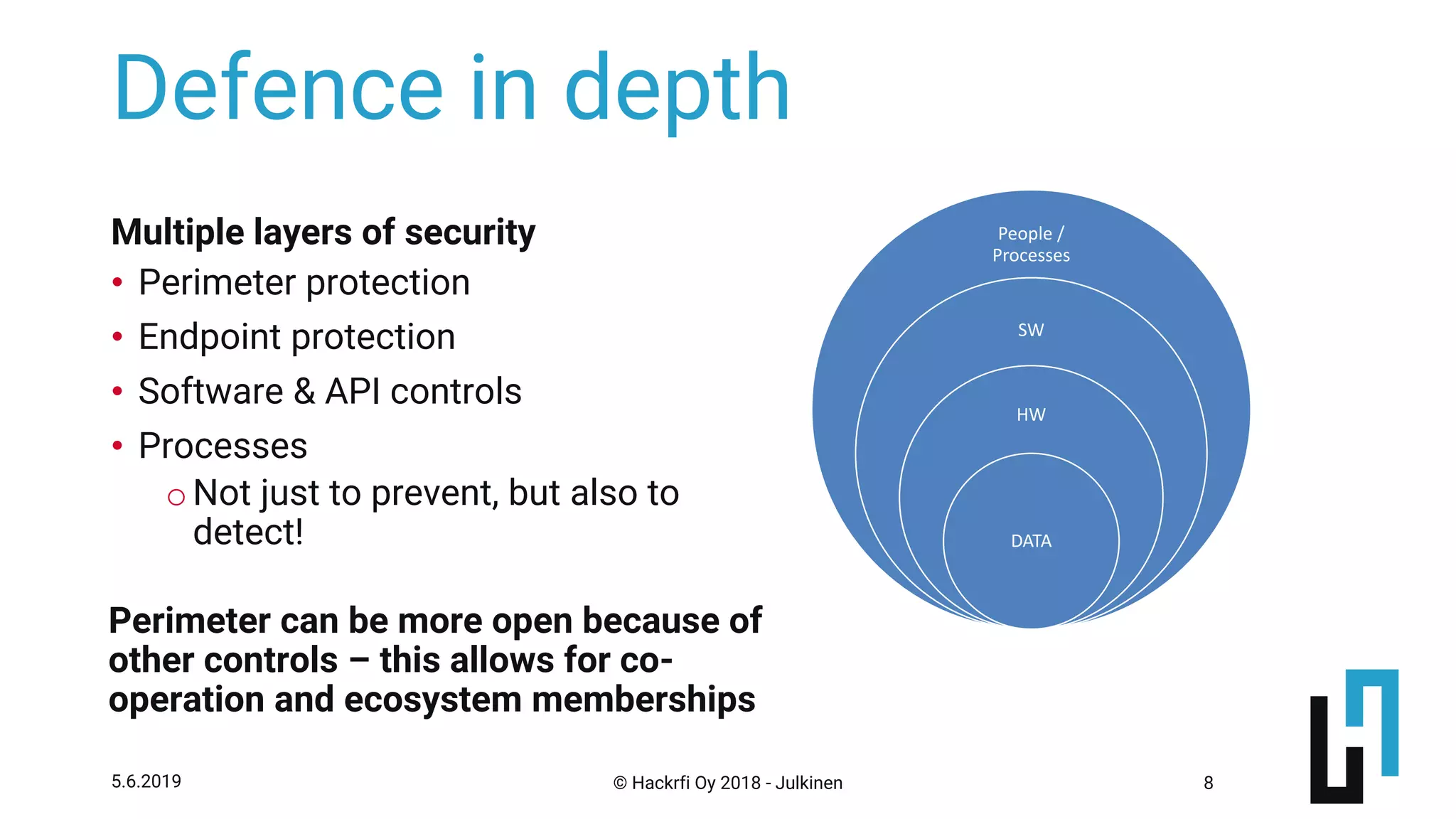 © Hackrfi Oy 2018 - Julkinen5.6.2019 8
Defence in depth
• Perimeter protection
• Endpoint protection
• Software & API controls
• Processes
o Not just to prevent, but also to
detect!
People /
Processes
SW
HW
DATA
Multiple layers of security
Perimeter can be more open because of
other controls – this allows for co-
operation and ecosystem memberships
 