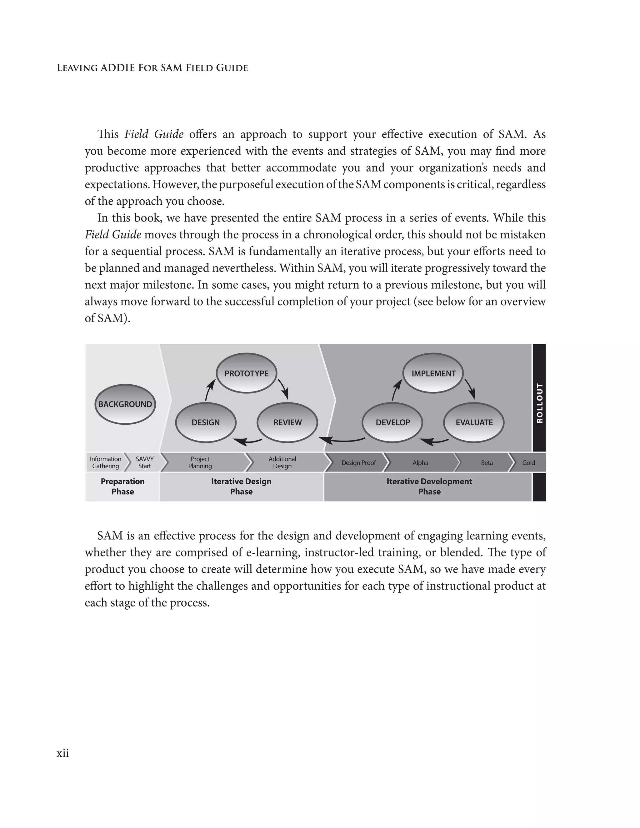 Leaving ADDIE For SAM Field Guide
xii
This Field Guide offers an approach to support your effective execution of SAM. As
you become more experienced with the events and strategies of SAM, you may find more
productive approaches that better accommodate you and your organization’s needs and
expectations.However,thepurposefulexecutionoftheSAMcomponentsiscritical,regardless
of the approach you choose.
In this book, we have presented the entire SAM process in a series of events. While this
Field Guide moves through the process in a chronological order, this should not be mistaken
for a sequential process. SAM is fundamentally an iterative process, but your efforts need to
be planned and managed nevertheless. Within SAM, you will iterate progressively toward the
next major milestone. In some cases, you might return to a previous milestone, but you will
always move forward to the successful completion of your project (see below for an overview
of SAM).
ROLLOUT
Design Proof Alpha Beta Gold
DEVELOP EVALUATE
IMPLEMENT
Iterative Development
Phase
Project
Planning
Additional
Design
Iterative Design
Phase
DESIGN
PROTOTYPE
REVIEW
Information
Gathering
SAVVY
Start
Preparation
Phase
BACKGROUND
SAM is an effective process for the design and development of engaging learning events,
whether they are comprised of e-learning, instructor-led training, or blended. The type of
product you choose to create will determine how you execute SAM, so we have made every
effort to highlight the challenges and opportunities for each type of instructional product at
each stage of the process.
 