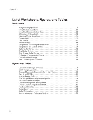 Contents
iv
Worksheets
	 Backgrounding Questions. . . . . . . . . . . . . . . . . . . . . . . . . . . . . . . . . . . . . . . . . . . . . . . . 9
Savvy Start Attendee Form . . . . . . . . . . . . . . . . . . . . . . . . . . . . . . . . . . . . . . . . . . . . . . 13
Savvy Start Communication Rules. . . . . . . . . . . . . . . . . . . . . . . . . . . . . . . . . . . . . . . . 22
A Prototyper’s Notes Grid. . . . . . . . . . . . . . . . . . . . . . . . . . . . . . . . . . . . . . . . . . . . . . . 32
Wrapping Up the Savvy Start . . . . . . . . . . . . . . . . . . . . . . . . . . . . . . . . . . . . . . . . . . . . 36
Content Grid. . . . . . . . . . . . . . . . . . . . . . . . . . . . . . . . . . . . . . . . . . . . . . . . . . . . . . . . . . 55
User Review. . . . . . . . . . . . . . . . . . . . . . . . . . . . . . . . . . . . . . . . . . . . . . . . . . . . . . . . . . . 65
Review Strategy. . . . . . . . . . . . . . . . . . . . . . . . . . . . . . . . . . . . . . . . . . . . . . . . . . . . . . . . 68
Design Proof E-Learning Overall Review. . . . . . . . . . . . . . . . . . . . . . . . . . . . . . . . . . 76
Design Proof ILT Overall Review. . . . . . . . . . . . . . . . . . . . . . . . . . . . . . . . . . . . . . . . . 78
Alpha Global Review. . . . . . . . . . . . . . . . . . . . . . . . . . . . . . . . . . . . . . . . . . . . . . . . . . . 82
Beta Global Review. . . . . . . . . . . . . . . . . . . . . . . . . . . . . . . . . . . . . . . . . . . . . . . . . . . . . 86
Gold Release Global Review. . . . . . . . . . . . . . . . . . . . . . . . . . . . . . . . . . . . . . . . . . . . . 88
Evaluation of Implemented Course. . . . . . . . . . . . . . . . . . . . . . . . . . . . . . . . . . . . . . . 91
Course Revision Strategy. . . . . . . . . . . . . . . . . . . . . . . . . . . . . . . . . . . . . . . . . . . . . . . . 93
SAM Leadership Self-Evaluation. . . . . . . . . . . . . . . . . . . . . . . . . . . . . . . . . . . . . . . . . 98
Figures and Tables
	 Content-Based Design Approach. . . . . . . . . . . . . . . . . . . . . . . . . . . . . . . . . . . . . . . . . . 4
CCAF Design Approach . . . . . . . . . . . . . . . . . . . . . . . . . . . . . . . . . . . . . . . . . . . . . . . . . 5
Roles and Responsibilities on the Savvy Start Team . . . . . . . . . . . . . . . . . . . . . . . . . 11
Overview of SAM. . . . . . . . . . . . . . . . . . . . . . . . . . . . . . . . . . . . . . . . . . . . . . . . . . . . . . 20
Iterative Design Cycle. . . . . . . . . . . . . . . . . . . . . . . . . . . . . . . . . . . . . . . . . . . . . . . . . . . 33
Typical Rapid Prototyping Session Agenda. . . . . . . . . . . . . . . . . . . . . . . . . . . . . . . . 34
The Evolution of a Prototype. . . . . . . . . . . . . . . . . . . . . . . . . . . . . . . . . . . . . . . . . . . . . 45
Content Development Through SAM. . . . . . . . . . . . . . . . . . . . . . . . . . . . . . . . . . . . . 50
Level of Course Completions in SAM. . . . . . . . . . . . . . . . . . . . . . . . . . . . . . . . . . . . . 60
Functional Prototype. . . . . . . . . . . . . . . . . . . . . . . . . . . . . . . . . . . . . . . . . . . . . . . . . . . 61
Design Proof. . . . . . . . . . . . . . . . . . . . . . . . . . . . . . . . . . . . . . . . . . . . . . . . . . . . . . . . . . 62
Alpha Deliverable. . . . . . . . . . . . . . . . . . . . . . . . . . . . . . . . . . . . . . . . . . . . . . . . . . . . . . 62
Steps in Managing a Deliverable Review. . . . . . . . . . . . . . . . . . . . . . . . . . . . . . . . . . . 72
List of Worksheets, Figures, and Tables
 