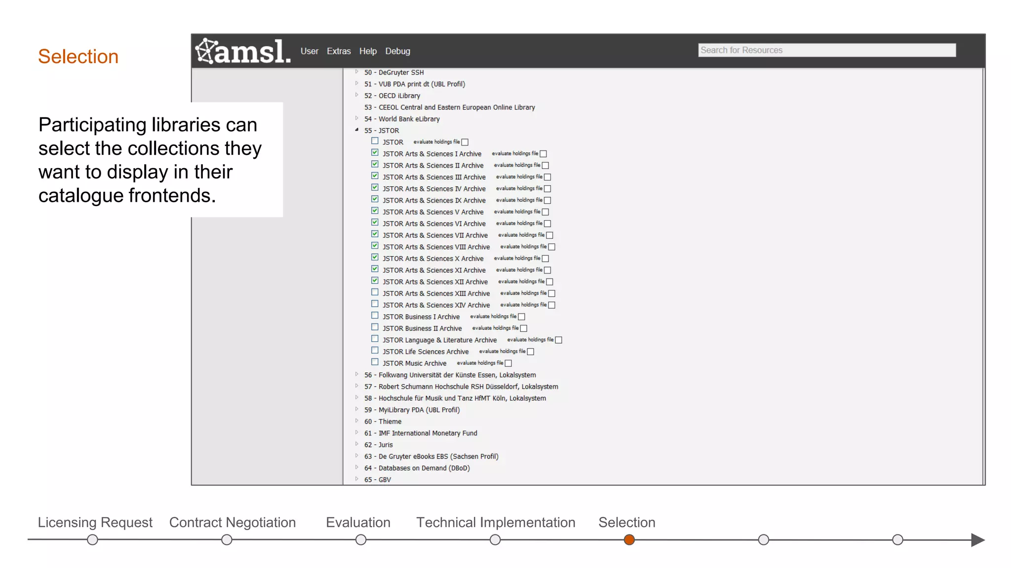 Selection
Contract Negotiation Evaluation Technical Implementation Selection
Participating libraries can
select the collections they
want to display in their
catalogue frontends.
Licensing Request
 