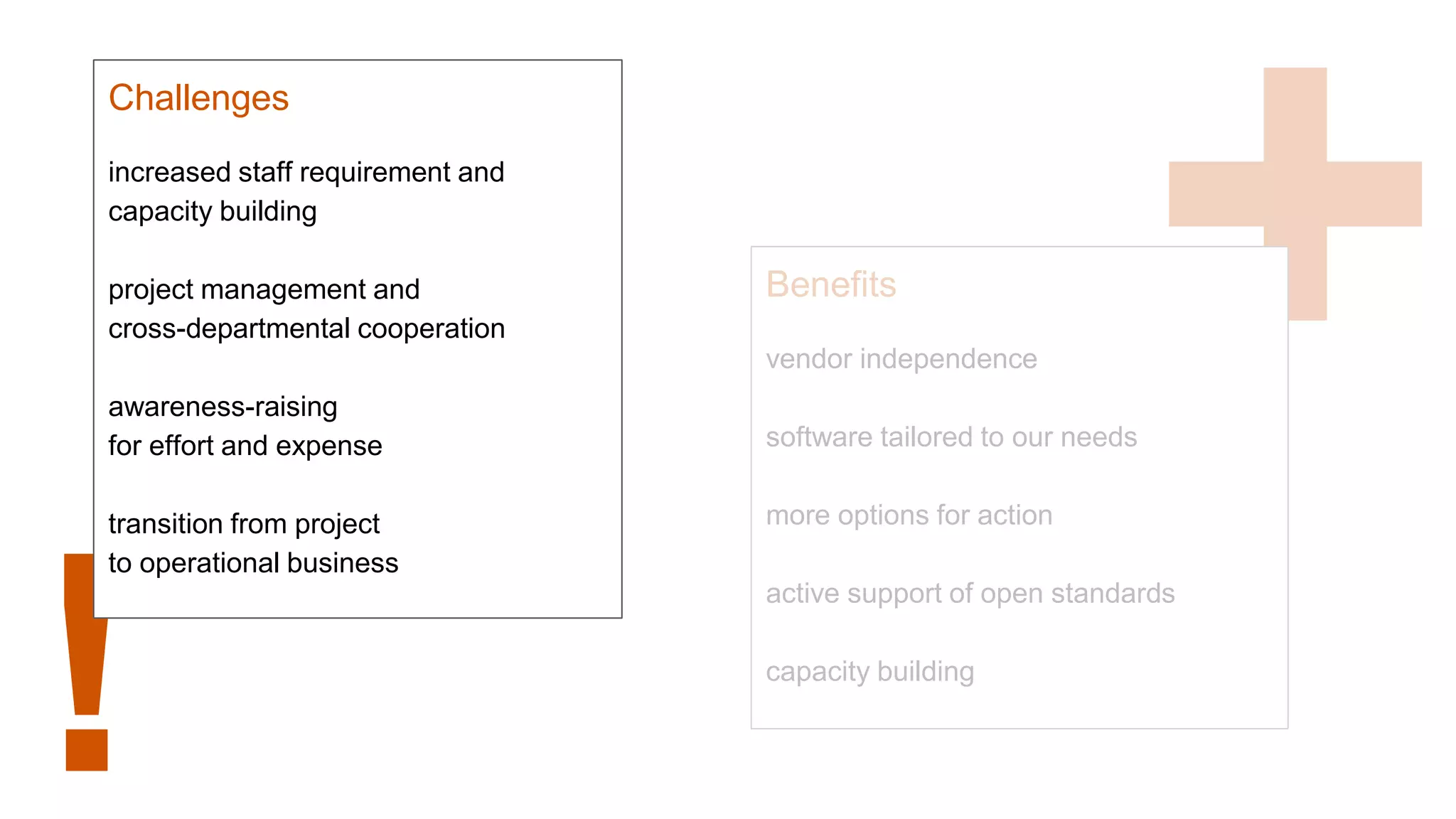 !
Challenges
increased staff requirement and
capacity building
project management and
cross-departmental cooperation
awareness-raising
for effort and expense
transition from project
to operational business
Benefits
vendor independence
software tailored to our needs
more options for action
active support of open standards
capacity building
 