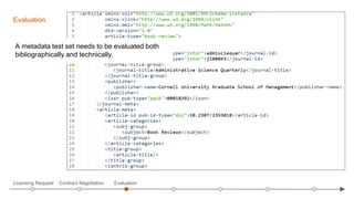 A metadata test set needs to be evaluated both
bibliographically and technically.
Evaluation
Contract Negotiation EvaluationLicensing Request
 