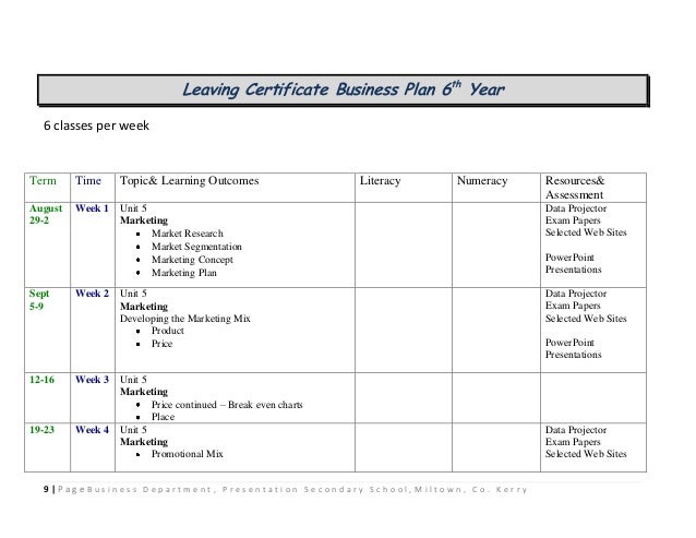 Business research papers fuse