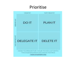Prioritise
 