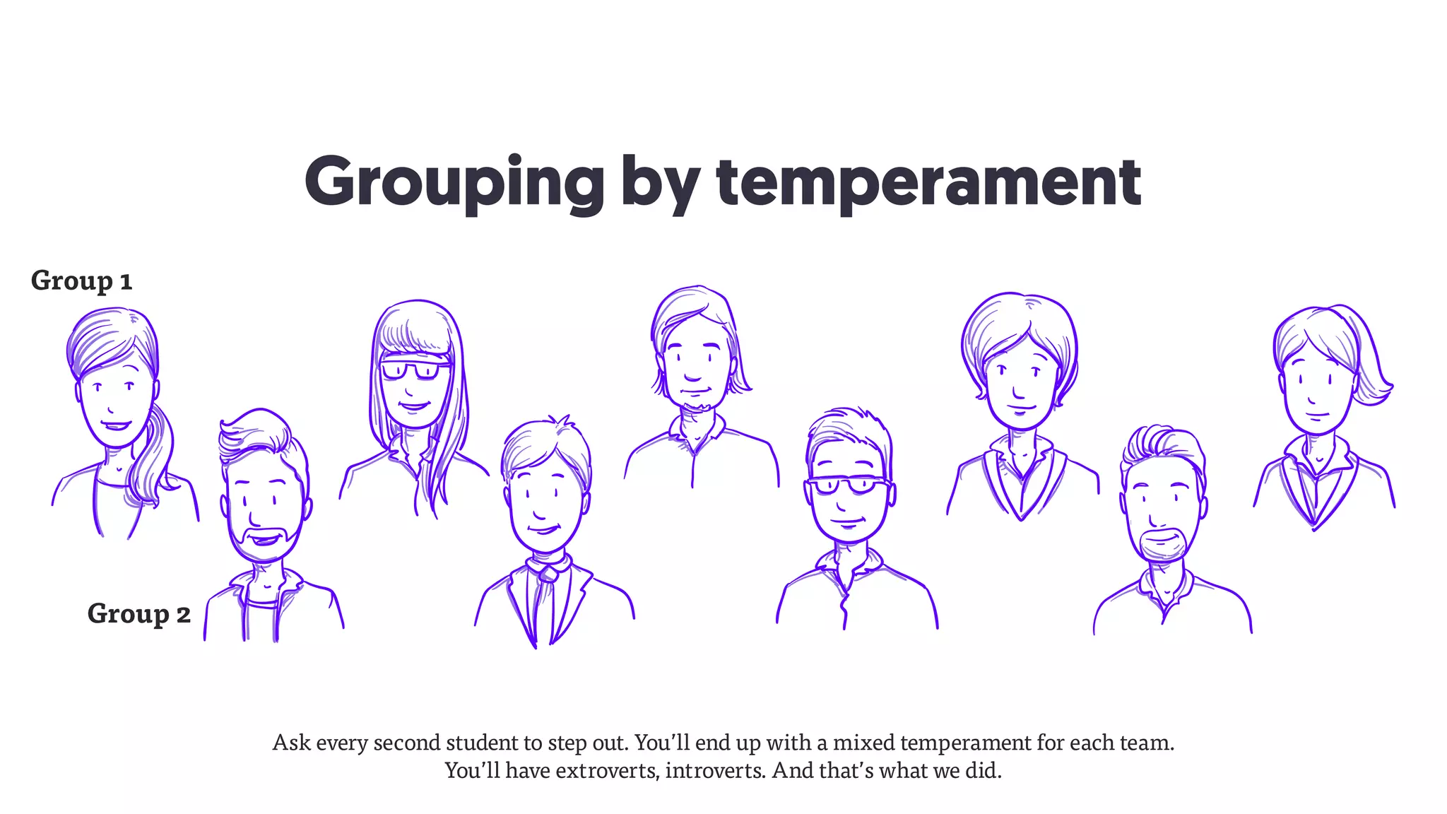 Grouping by temperament
Group 1
Group 2
Ask every second student to step out. You’ll end up with a mixed temperament for each team.  
You’ll have extroverts, introverts. And that’s what we did.
 