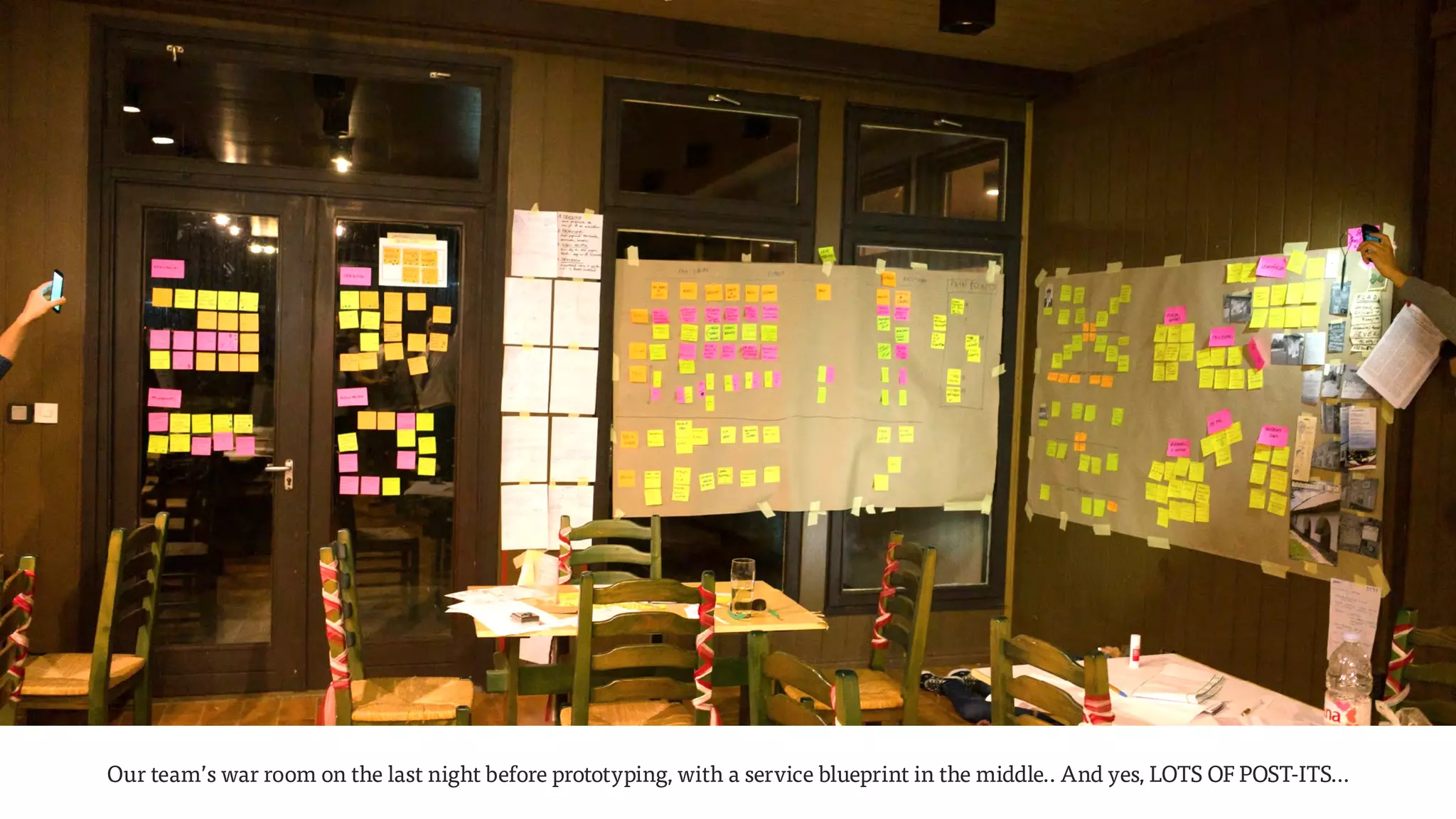 Our team’s war room on the last night before prototyping, with a service blueprint in the middle.. And yes, LOTS OF POST-ITS…
 