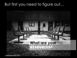 But first you need to figure out…

What are your
RESOURCES?
vasimpleservices.com

 