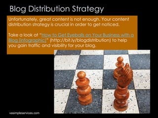 Blog Distribution Strategy
Unfortunately, great content is not enough. Your content
distribution strategy is crucial in order to get noticed.
Take a look at “How to Get Eyeballs on Your Business with a
Blog [infographic]” (http://bit.ly/blogdistribution) to help
you gain traffic and visibility for your blog.

vasimpleservices.com

 