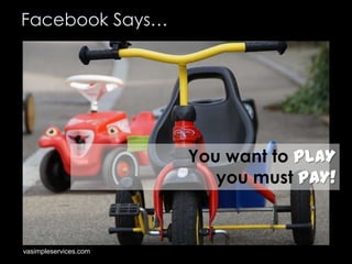 Facebook Says…

You want to PLAY
you must PAY!

vasimpleservices.com

 