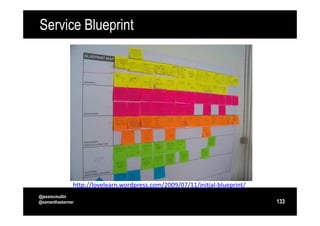 Service Blueprint




               http://lovelearn.wordpress.com/2009/07/11/initial-blueprint/
@jessmcmullin
@samanthastarmer                                                              133
 